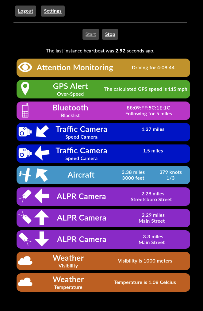A screenshot of several Assassin alerts of various types