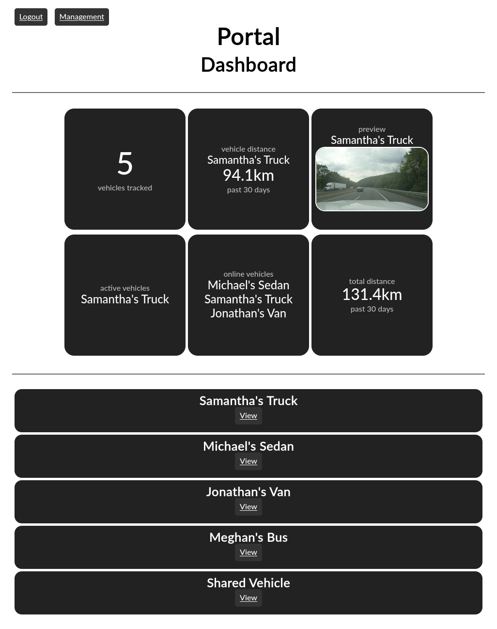 A screenshot of the main Portal dashboard, showing several widgets with information including active vehicles, distance travelled, and dash-cam previews