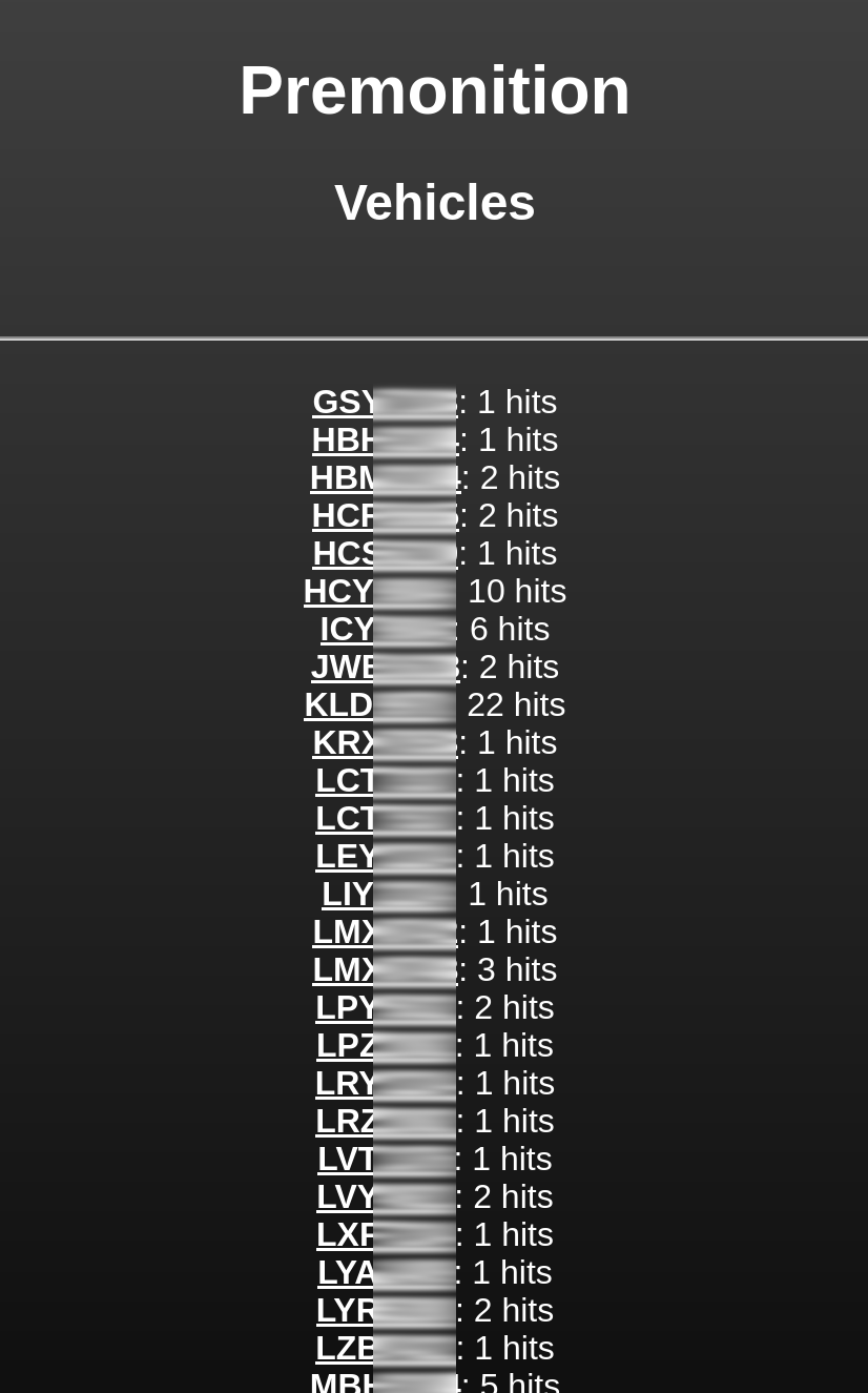 A screenshot of an interface with a list of several dozen license plates with the last couple characters censored.